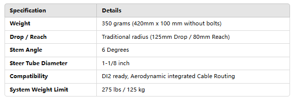 D5 Carbon Fiber Road Bike Handlebar - Technical Specifications D5 Carbon Fiber Road Bike Handlebar - Technical Specifications