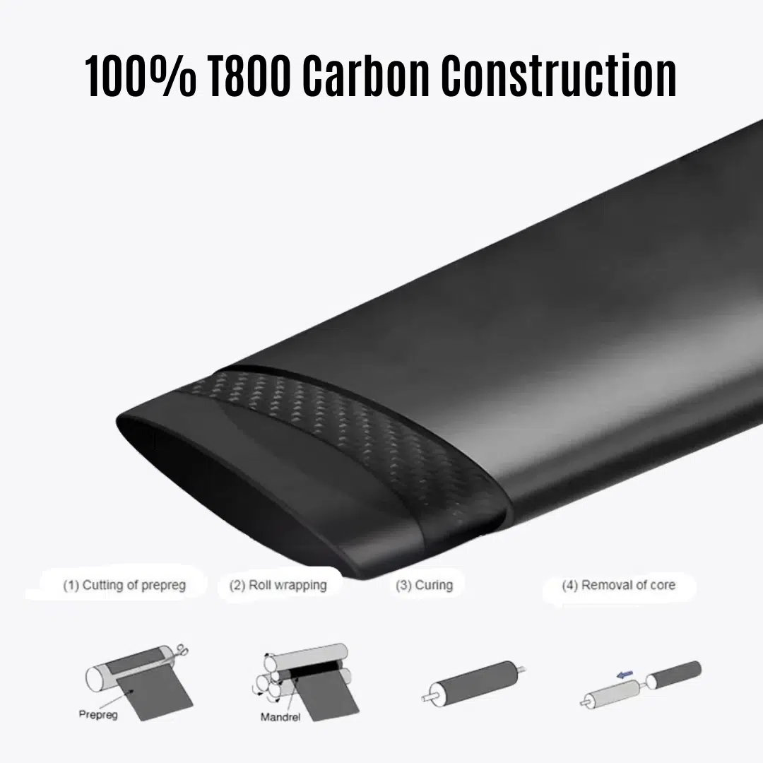 Syncros 25.4mm Creston IC SL Road Bike Bar 5