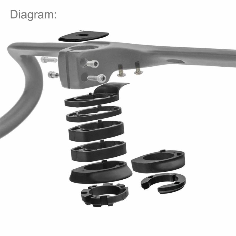 Detailed Spacers Installation Process of Carbon Fiber T1000 Handlebars Detailed Spacers Installation Process of Carbon Fiber T1000 Handlebars