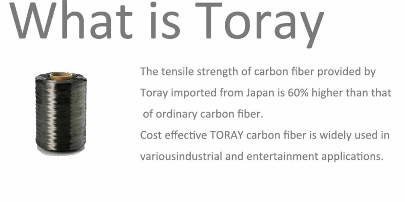 28.6mm -17° Carbon MTB Handlebars | Toseek 10