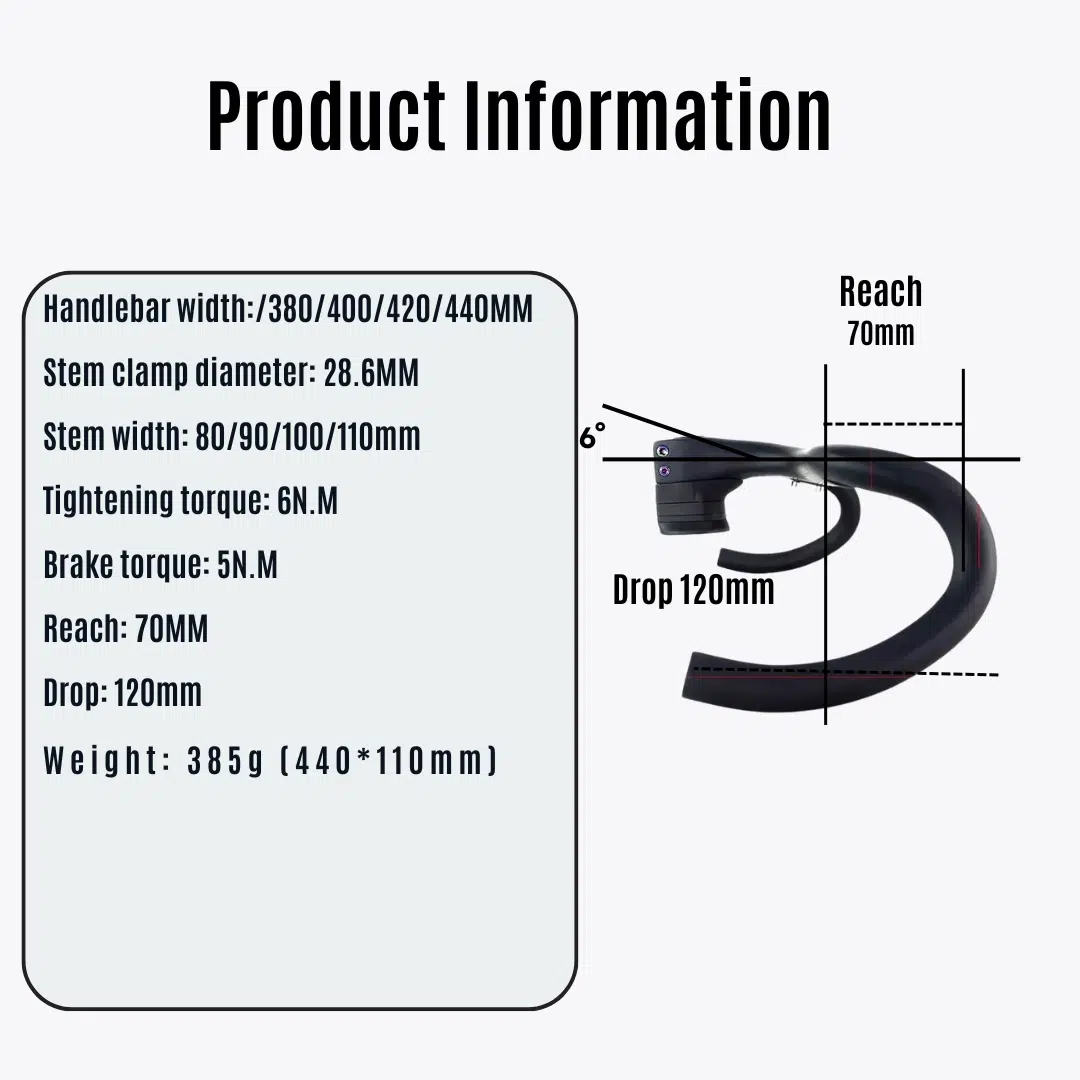 Gravel Bike Handlebars -data