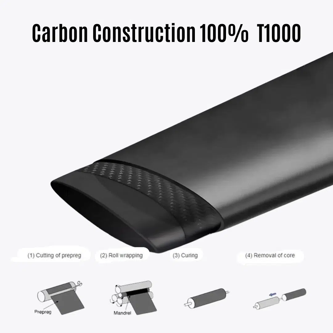 Lightweight yet durable​ construction ensures long-lasting performance.