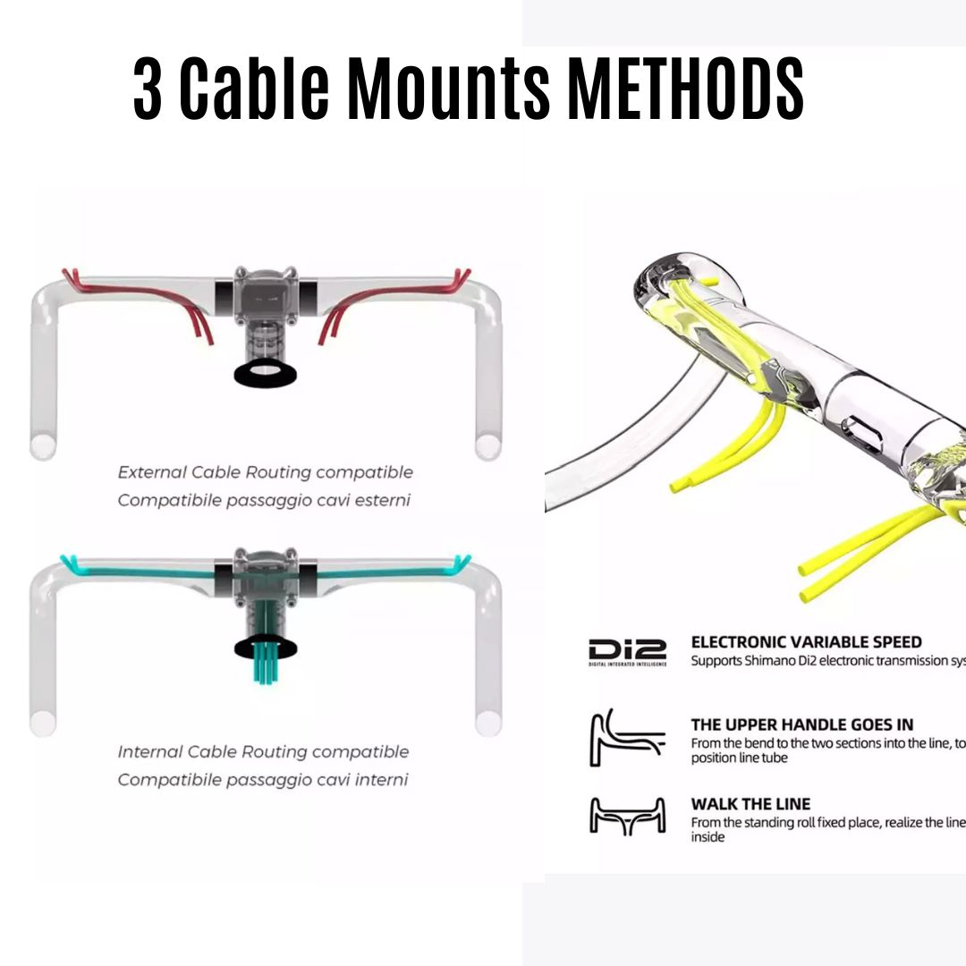 3 ways of cable routing methods 3 ways of cable routing methods