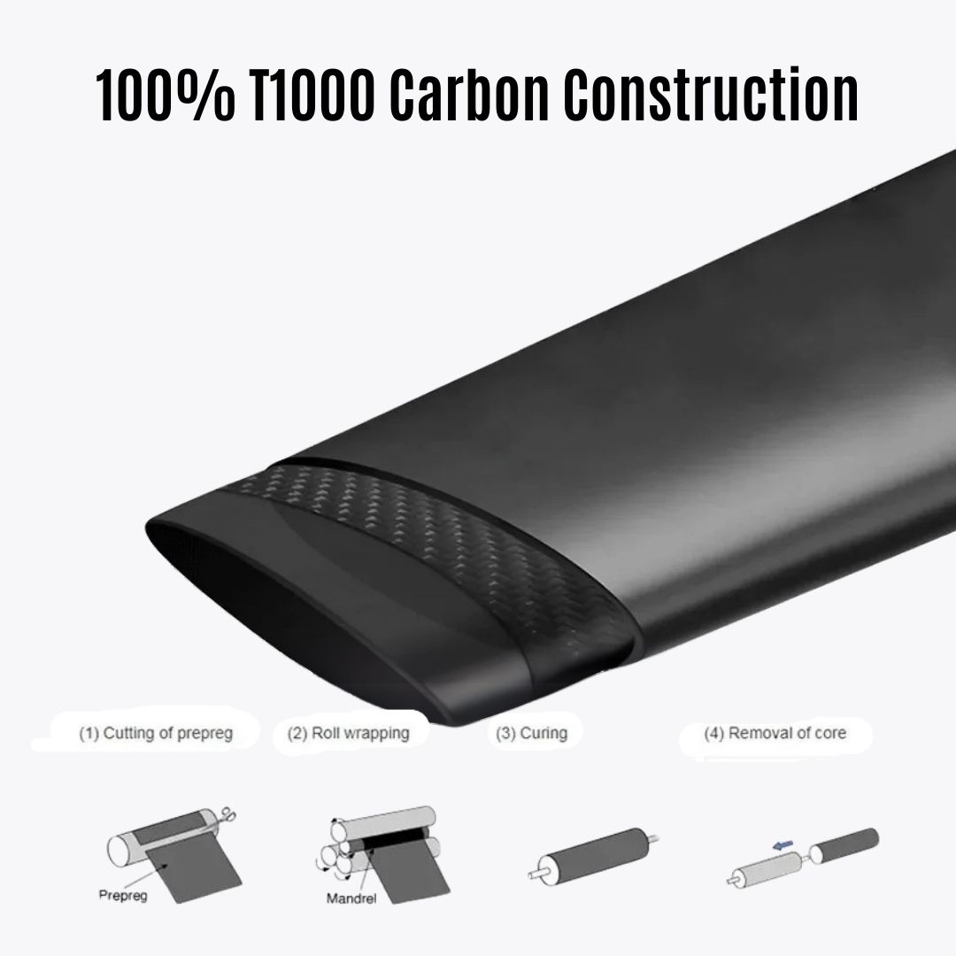 Premium Carbon Fiber Construction