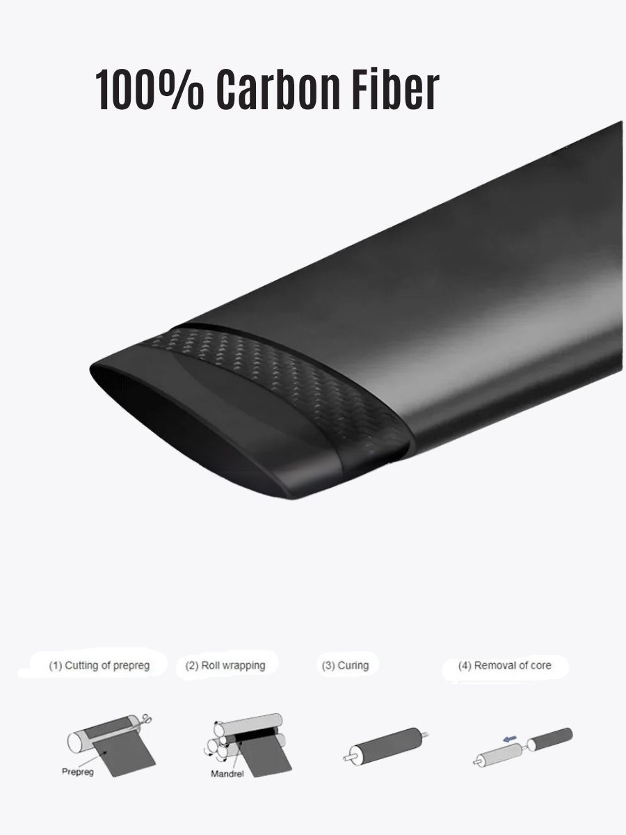 28.6mm Ergonomic Bike Handlebar for Road Cycling | Ullicyc 9