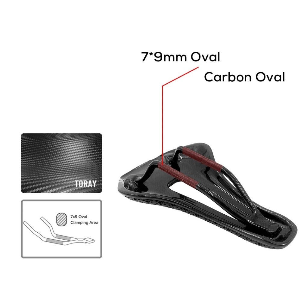 3D Printing Bike Saddle | Gooutcyc 3