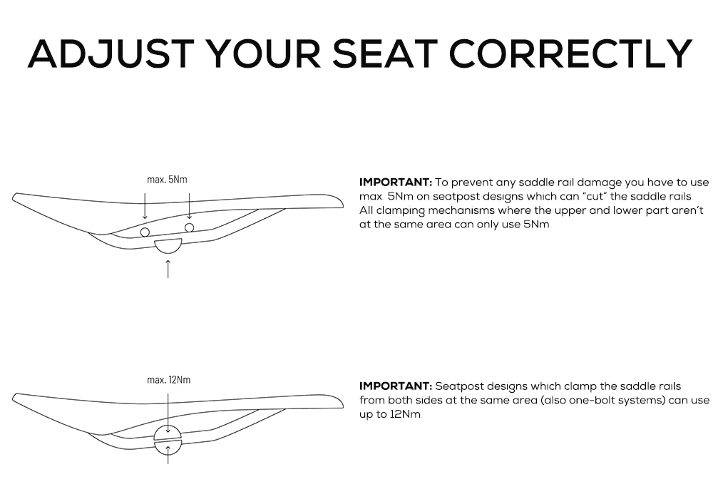 SYNCROS Superlight Carbon Road Bike Saddle – EVA Cushion, High Performance 6