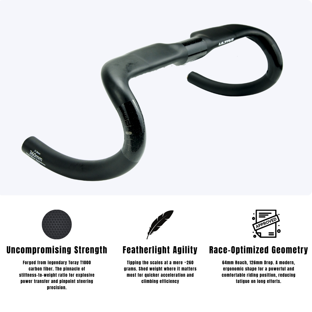 Gooutcyc Carbon Fiber Handlebar | Lightweight Toray T1000 Carbon Road Bar 5
